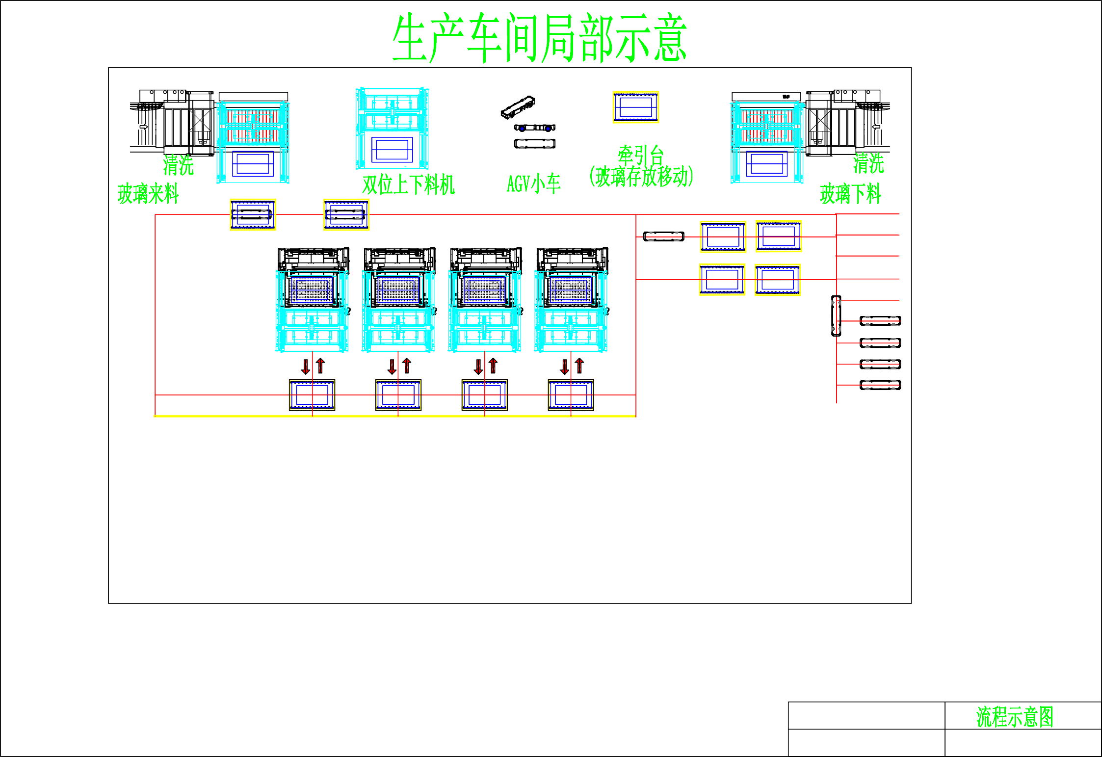 Automated unmanned workshop for glass carving machine robots